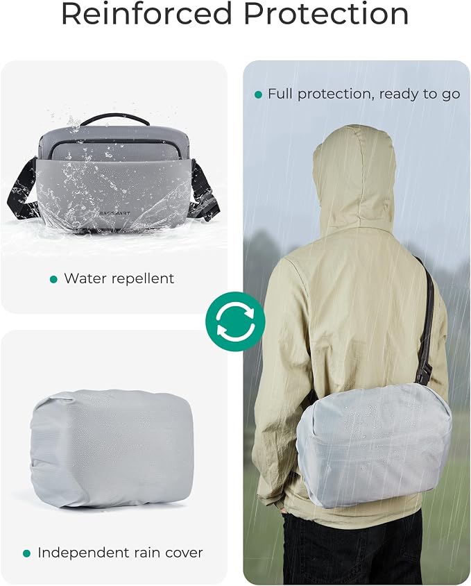 BAGSMART Camera Sling Bag, Small Camera Bags - Image 5