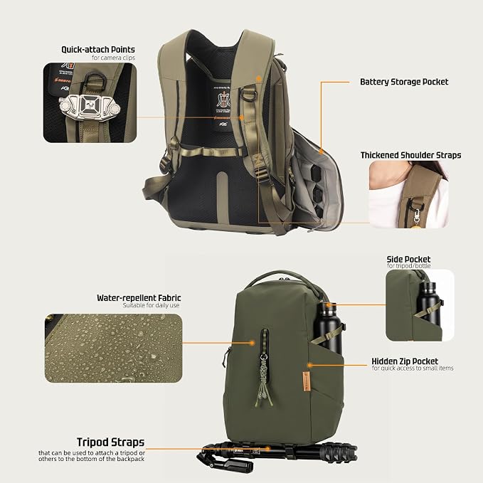 Besnfoto 22L Camera Backpack - Image 4