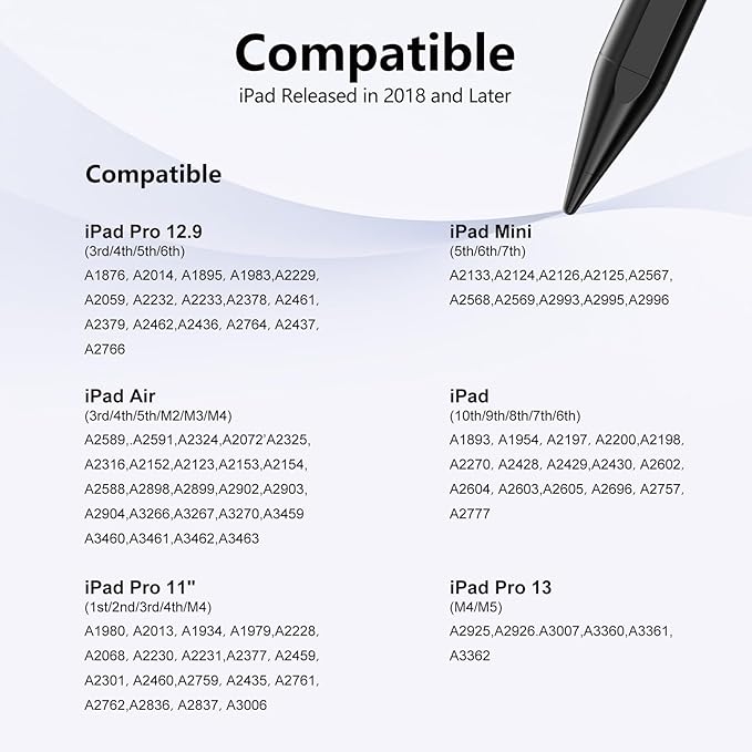 Stylus Pen for iPad 6th-11th Generation-2X Fast Charge Active Pencil Compatible - Image 5