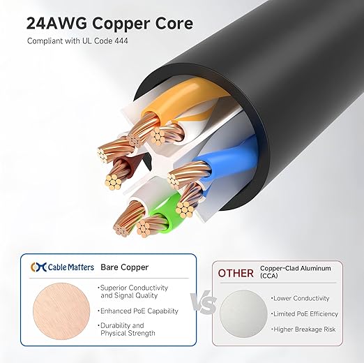 Cable Matters 10Gbps Snagless Cat 6 Ethernet Cable - 45ft - Image 6