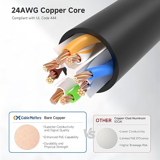 Cable Matters 10Gbps Snagless Cat 6 Ethernet Cable - 9ft - Image 6
