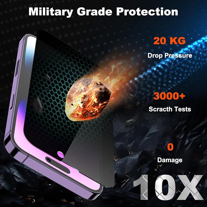 YMHML 2 Pack for iPhone 14 Pro Privacy Screen Protector Tempered Glass - Image 3
