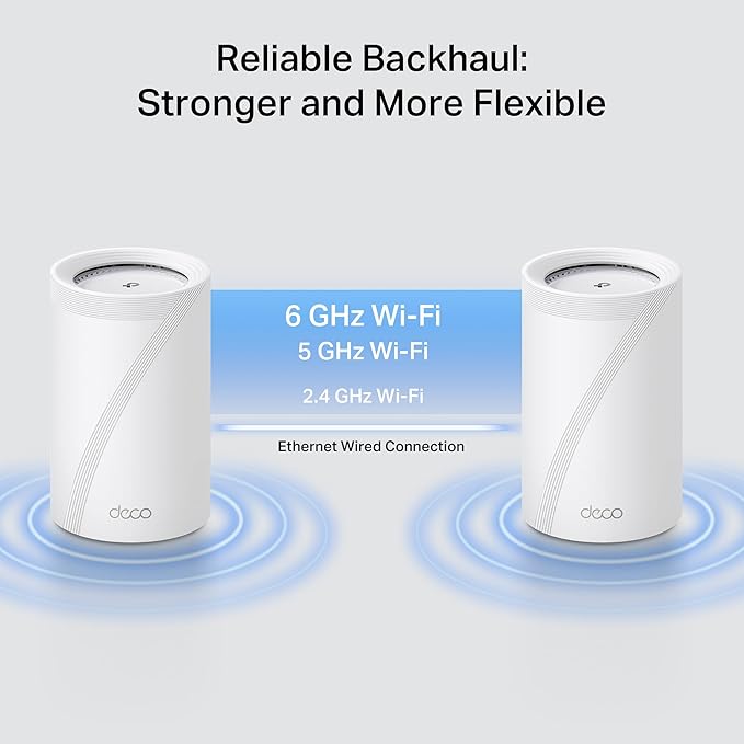 TP-Link Deco 7 Pro BE17000 Tri-Band Wi-Fi 7 Whole Home Mesh System | 9-Stream - Image 7