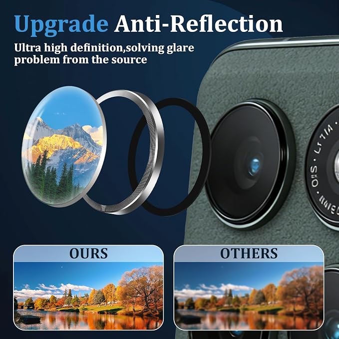 Compatible with Motorola Moto Edge 2025 Camera Lens Protector, Individual Metal - Image 2