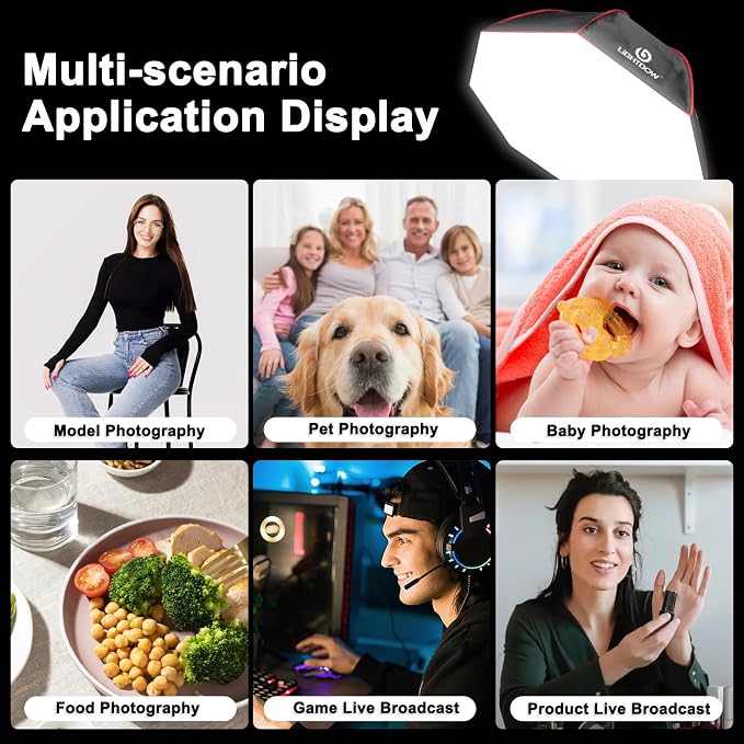 Light Box Photography Lighting Kit:2-Pack 37" Octa Softbox, Honeycomb Grid - Image 7
