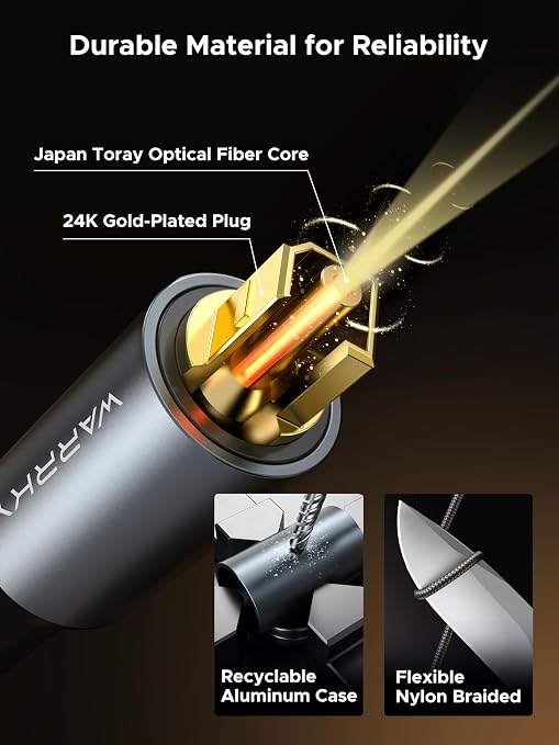 Warrky Optical Audio Cable, 25ft Optical Cable - Image 3