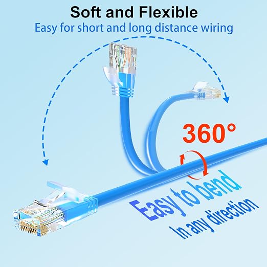 Cat 6 Patch Cables 5 feet, Slim Cat6a Ethernet Patch Cable 10Gbps 550Mhz - Image 4