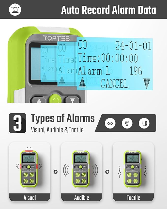 TopTes Guard-101 4 Gas Monitor Multi Detector - Image 3