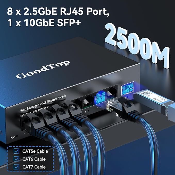 8 Port 2.5G Managed Ethernet Switch - Image 6