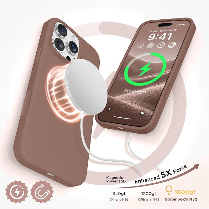 GolbinBox Magnetic for iPhone 16 Pro Max Case, Compatible - Image 3