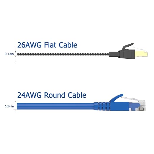 Orbram Cat 8 Ethernet Cable 150 ft, Nylon Braided High Speed Heavy Duty Network - Image 2