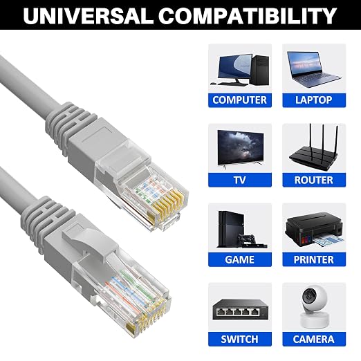 Cat5e Ethernet Cable 25 FT, Long Cat 5e Internet Cable, Standard RJ45 Connector - Image 4