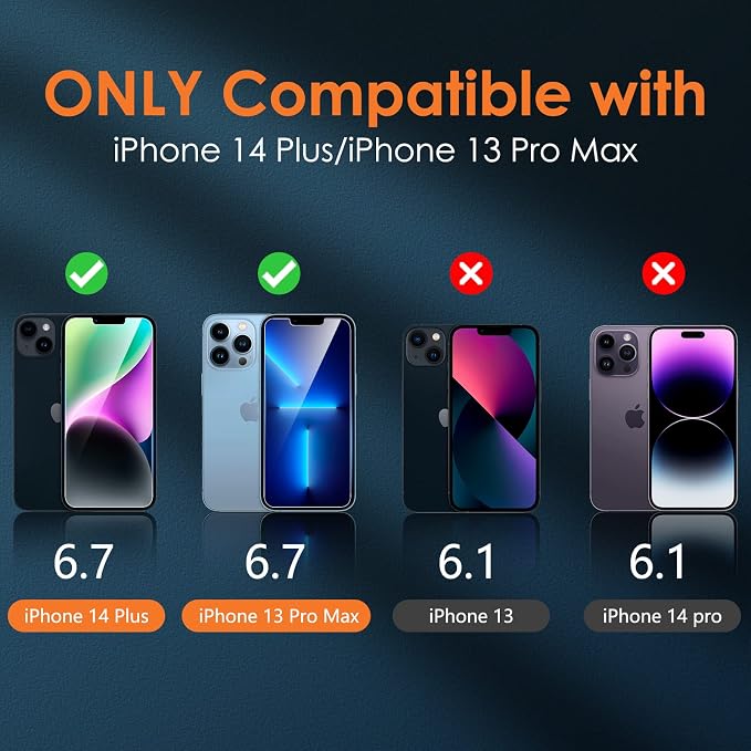 YMHML 2 Pack for iPhone 14 Plus/iPhone 13 Pro Max Privacy Screen Protector - Image 2