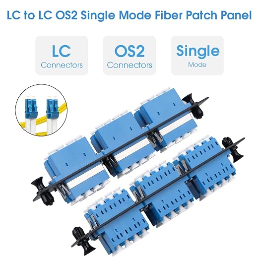 2-Pack LC/UPC Fiber Patch Panel, 6 Singlemode Blue 4 Channels LC Adapters - Image 5