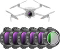 NEEWER CPL ND Filter Set Compatible by Neewer