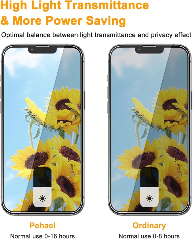 PEHAEL 2+2 Pack for iPhone 14 Plus Privacy Screen Protector - Image 3