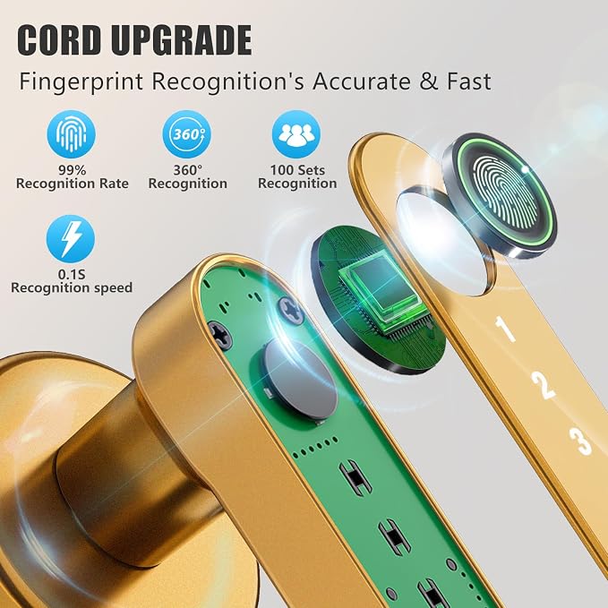 Smart Door Lock with Knob, Keyless Entry Door Locks with Handle, Fingerprint - Image 7