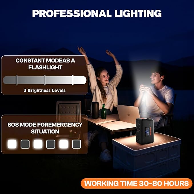 HOWEASY Portable Power Station, 135W Solar Generator, Power Bank - Image 7