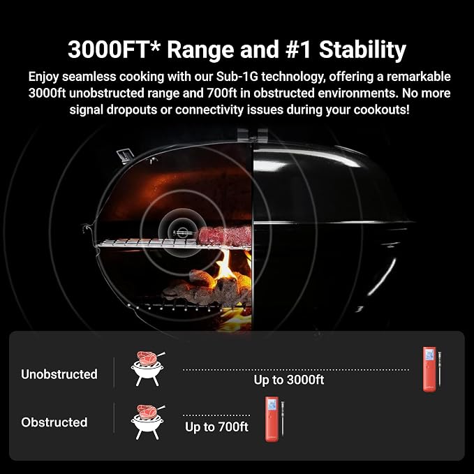 ThermoMaven Smart Bluetooth Wireless Meat Thermometer, 10X Enhanced Sub-1G - Image 3