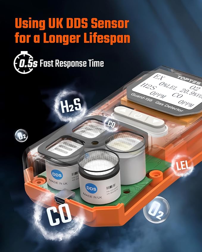 TopTes Guard-156 4 Gas Monitor Multi Gas Detector - Image 3