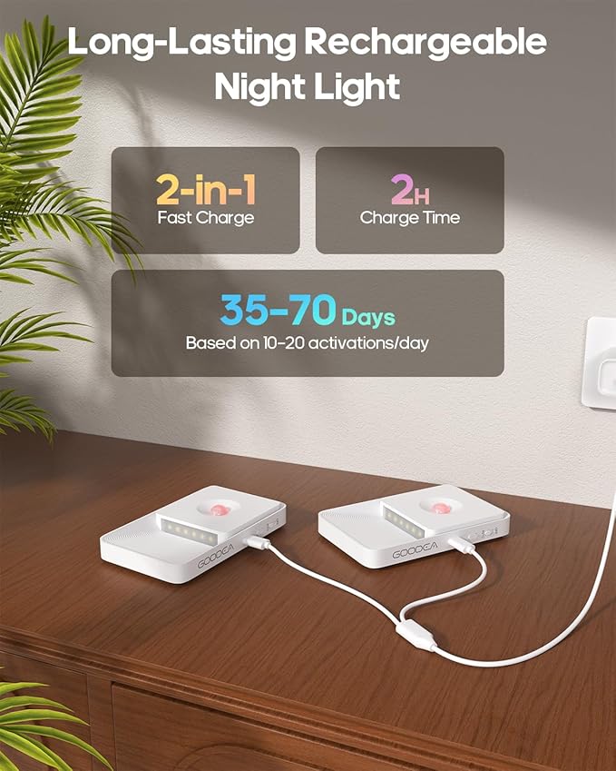 GOODEA Rechargeable Motion Sensor Night Lights - Image 5