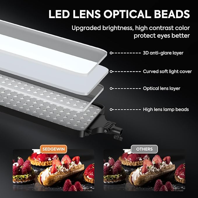 2 Pack LED Video Light Kit 23.6", SEDGEWIN Photography Lighting 2500-7500K - Image 2