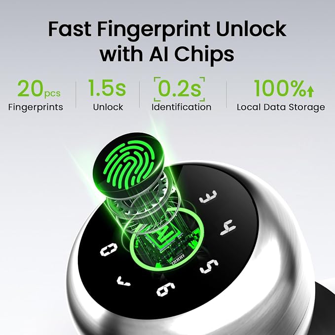 GHome Smart Fingerprint Door Lock, 4 in 1 Smart Fingerprint Door Knob - Image 3
