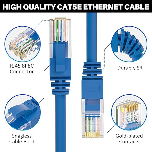 Kxable Cat5e Ethernet Cable 250 FT, Cat 5e Internet Cable, Standard RJ45 - Image 2