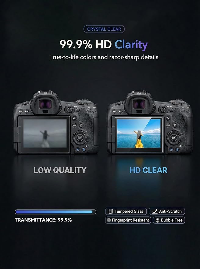 iDaPro Top Glass Screen Protector, Tempered Glass, 9H Hardness, Anti-Scrach - Image 5
