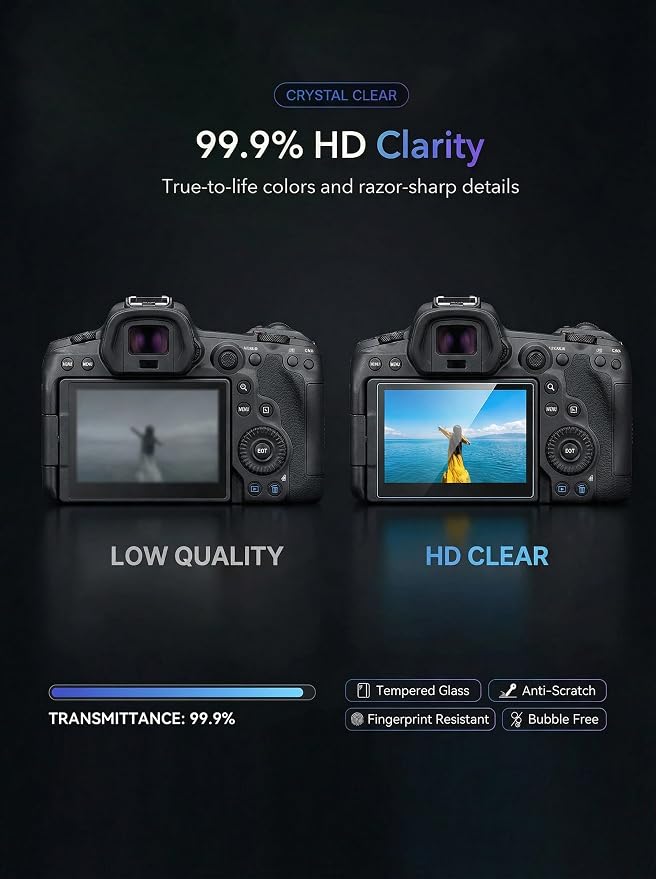 iDaPro Screen Protector for Canon EOS R8 + Hand Lanyard Tempered Glass Easy - Image 5