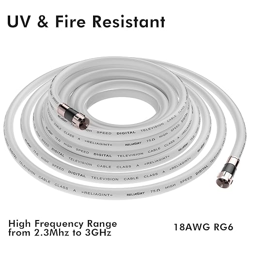 75ft RG6 Coaxial Cable White, 75 Ohm Coax Cable - Image 4