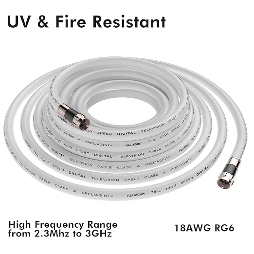 3ft RG6 Coaxial Cable White, 75 Ohm Coax Cable - Image 4