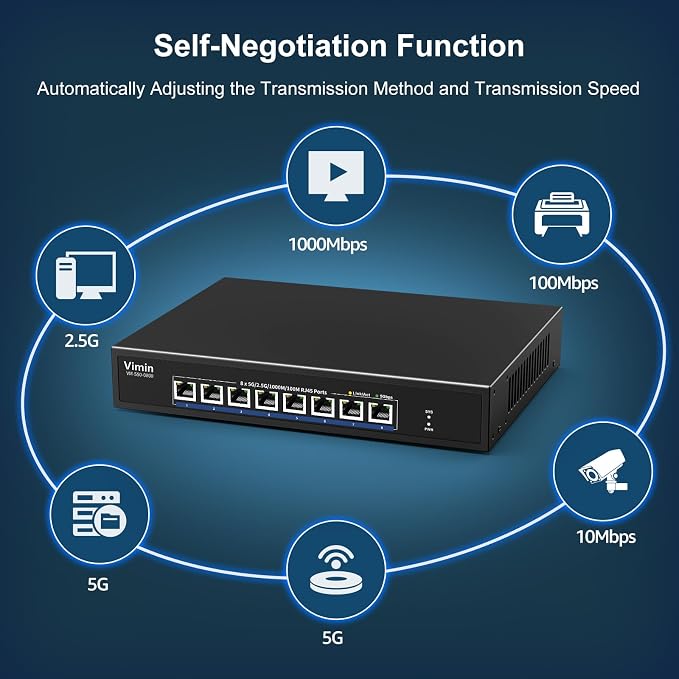 8 Port 5G Ethernet Switch, 5Gbe-RJ45 Port Network Switch Unmanaged Support - Image 3