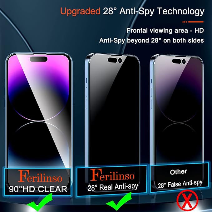 Ferilinso 3 Pack for Apple iPhone 14 Pro Max Privacy Screen Protector Tempered - Image 4