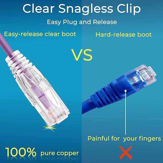 Rapink Patch Cables Cat6/ Cat6a 2ft Slim, Cat6a Ethernet Patch Cable 20G Support - Image 5