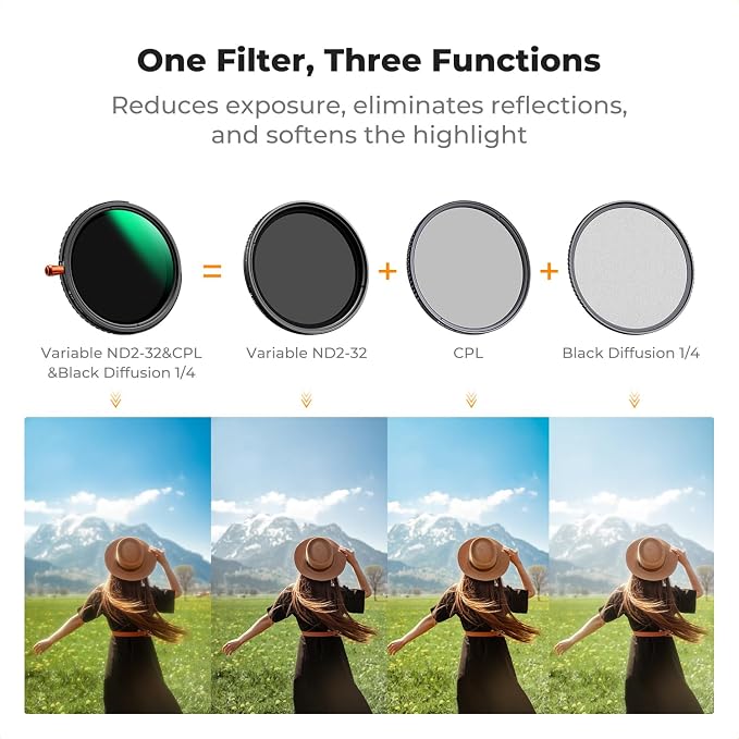 K&F CONCEPT 62mm Black Diffusion Mist Effect 1/4 & Variable ND2-32 & Circular - Image 3