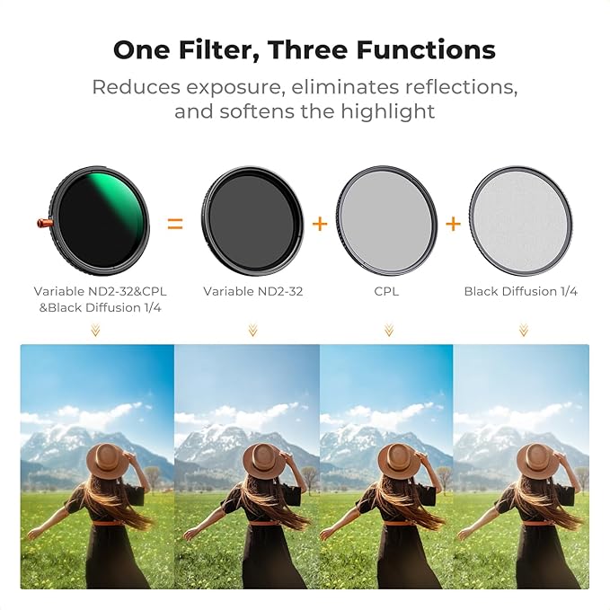 K&F CONCEPT 72mm Black Diffusion Mist Effect 1/4 & Variable ND2-32 & Circular - Image 3