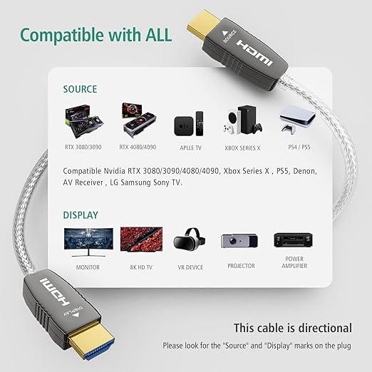RUIPRO Crystal 8K HDMI Ultra High Speed Latest 2.1b Certified Fiber Optic Cable - Image 6