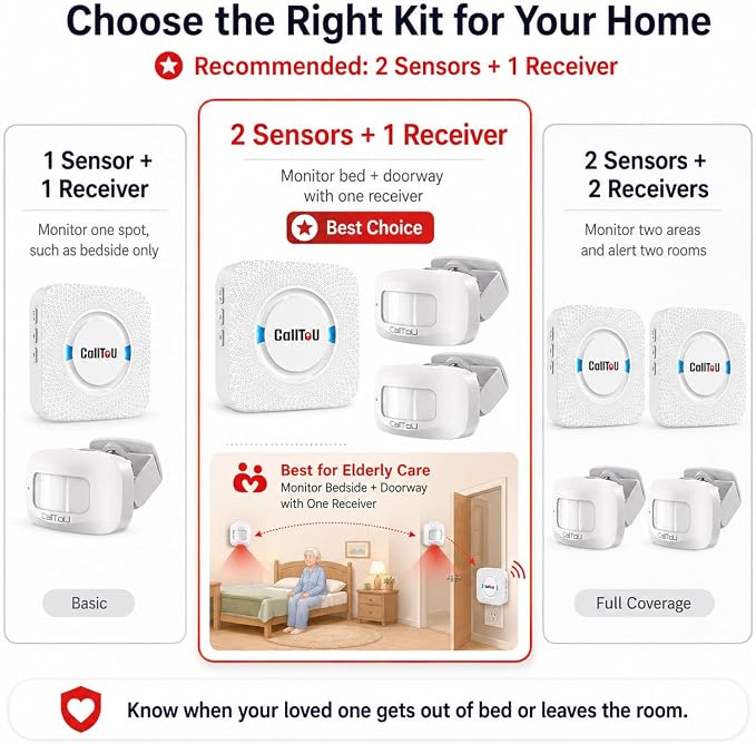 Bed Alarm for Elderly Care - Image 8