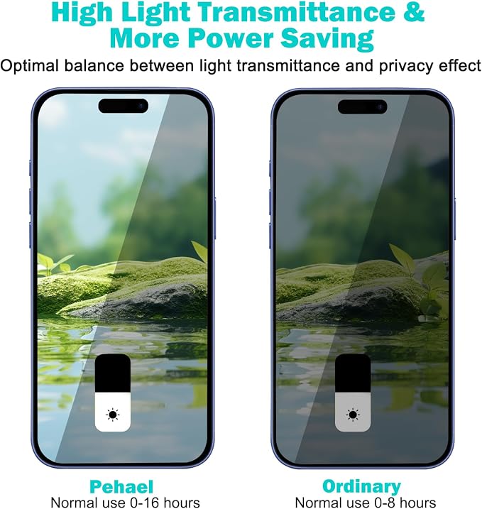 PEHAEL 3+3 Pack for iPhone 16 Plus Privacy Screen Protector - Image 3