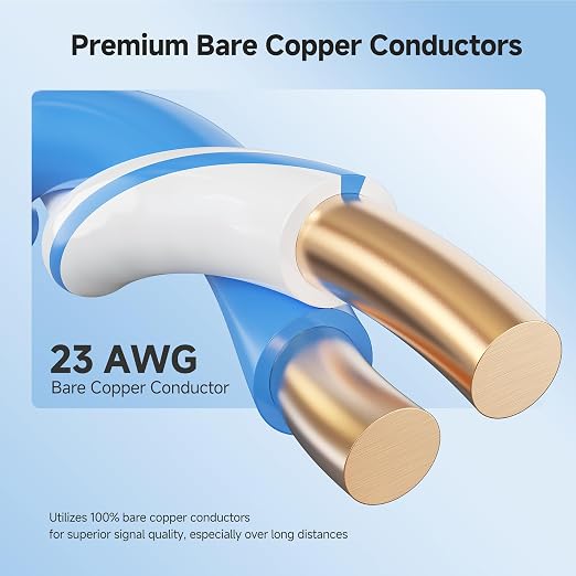 Cable Matters 10Gbps in-Wall Rated 23AWG Bare Copper Cat 6 Cable - 1000ft - Image 5