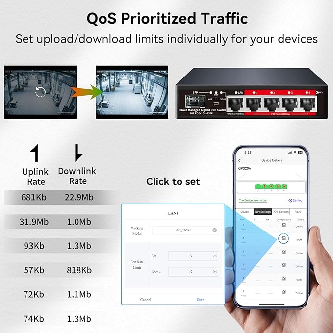 Poe Switch, 5 Port Gigabit PoE+ Switch, Easy Managed Gigabit Ethernet Switch - Image 4
