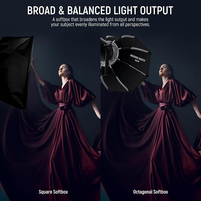 NEEWER BASICS Octagonal Softbox Kit - Image 3
