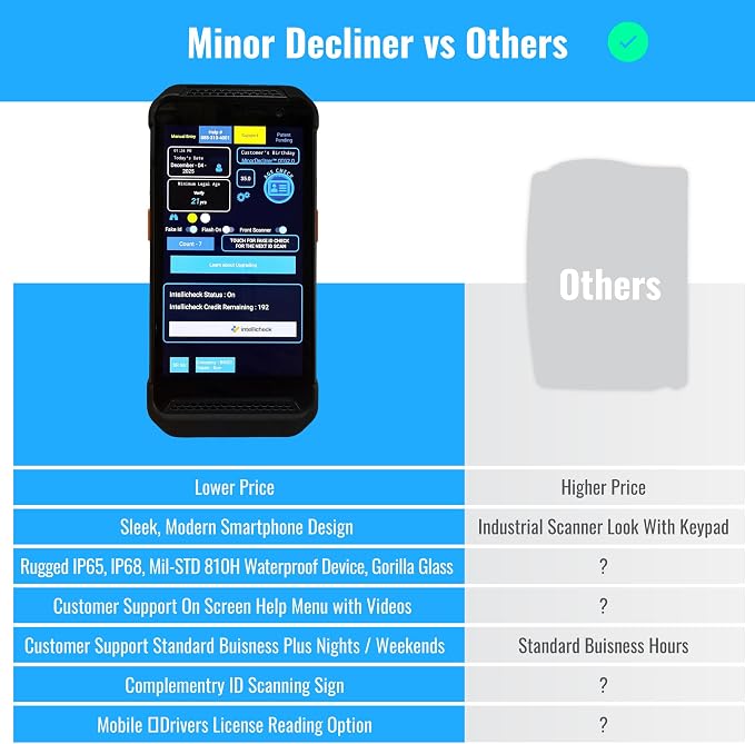 Portable ID & Passport Scanner for Bars, Clubs & Retail | Verifies Age & - Image 8