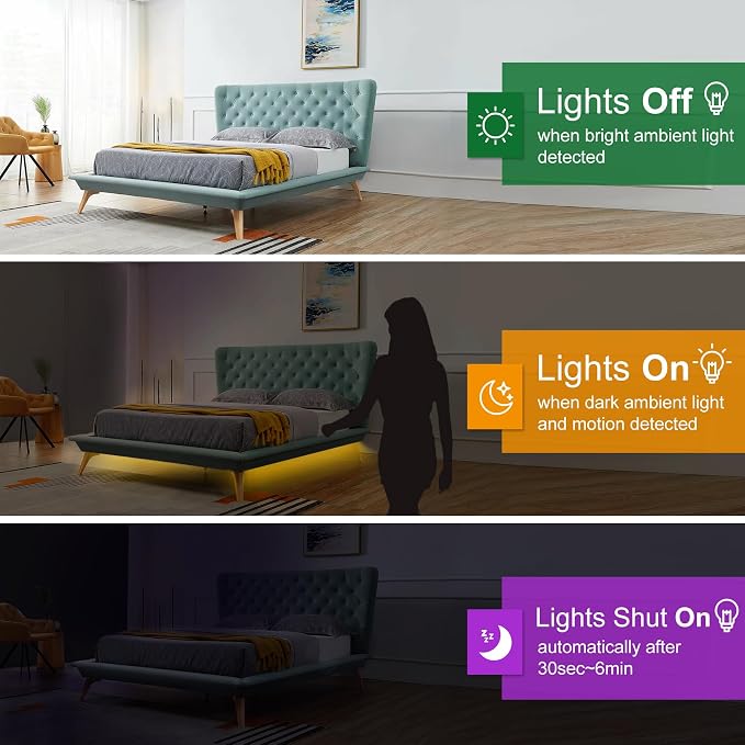 Vansky Motion Activated Bed Light, Flexible LED Strip Motion Sensor Night Light - Image 4
