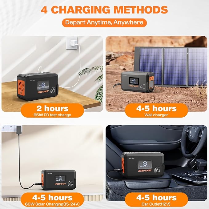 HOWEASY Portable Power Station, 135W Solar Generator, Power Bank - Image 6