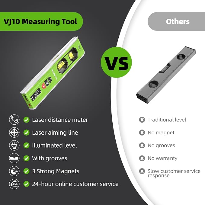 Huepar 3-in-1 Laser Level /65Ft Laser Distance Measure/Magnetic Torpedo Level - Image 6