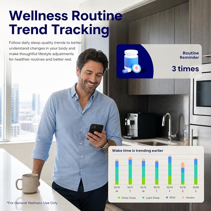 Contactless Smart Sleep Tracker, Heart Rate & Breathing Pattern Tracking - Image 7