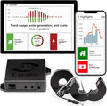 Eyedro Home Energy Monitor – Real-Time Electricity Usage Monitor by Eyedro