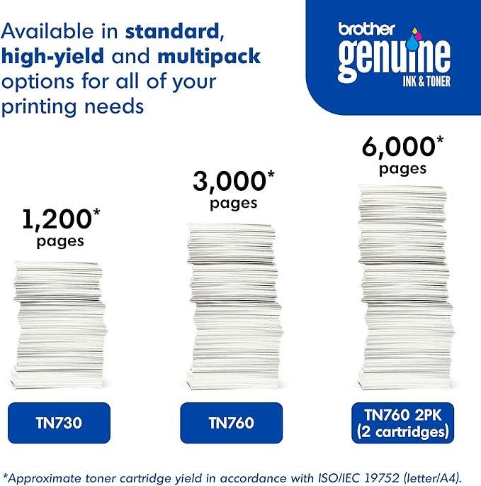 Brother Genuine High-Yield Black Toner Cartridge Twin Pack TN760 2Pk, 2 Pack - Image 6